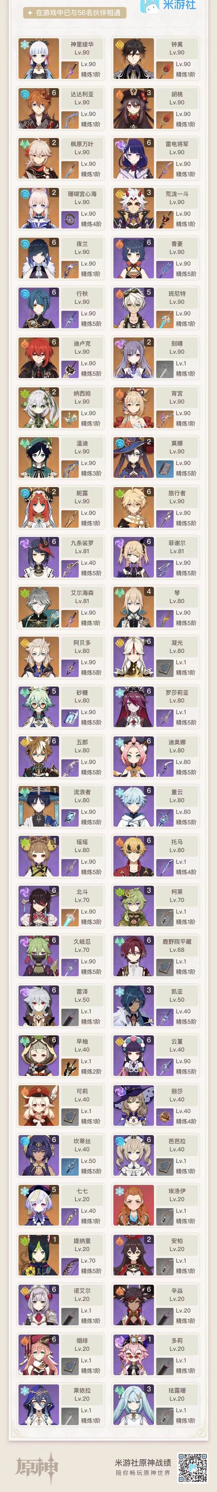 YS10514原神账号详情图1 YS10514原神账号详情图1