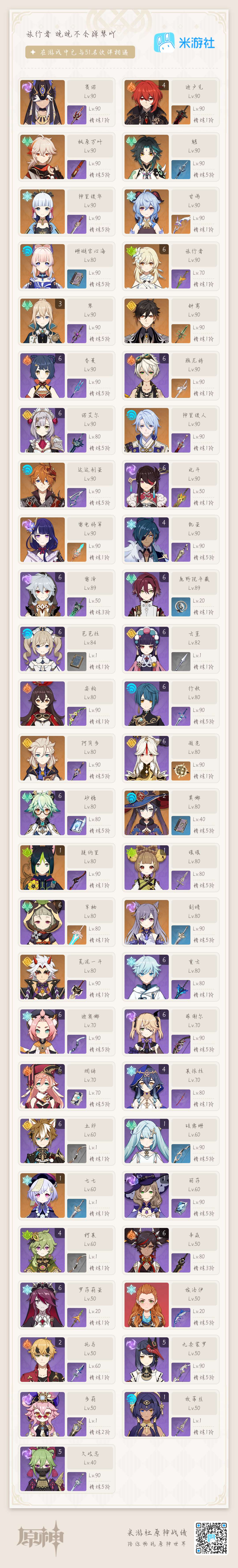 YS10647原神账号详情图1 YS10647原神账号详情图1