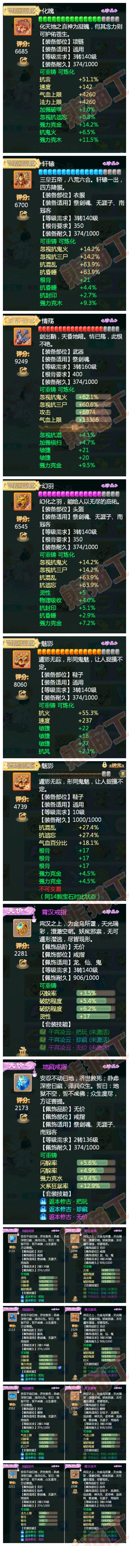 40359大话西游账号详情图5