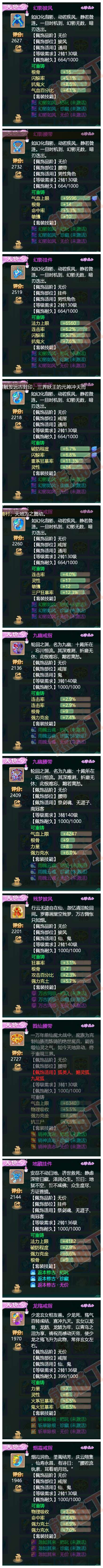 F1331大话西游账号详情图4 F1331大话西游账号详情图4
