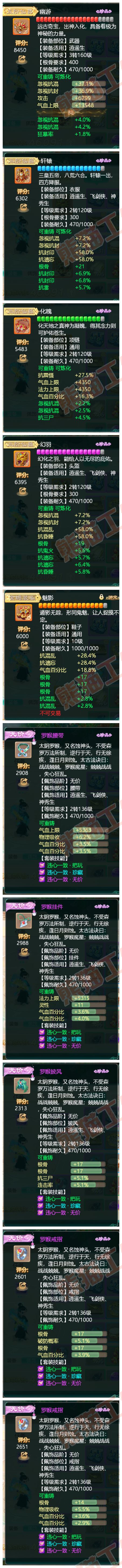 F1345大话西游账号详情图4 F1345大话西游账号详情图4