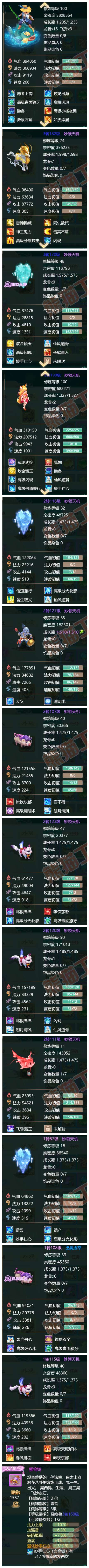 91175大话西游账号详情图3 91175大话西游账号详情图3