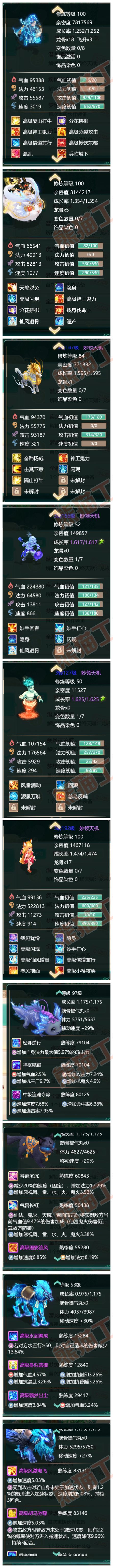 73440大话西游账号详情图5