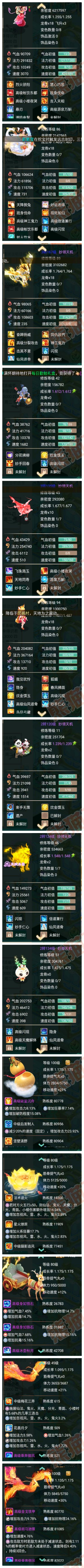 32451大话西游账号详情图5