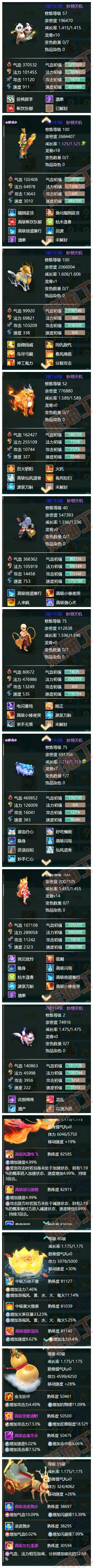 73509大话西游账号详情图5 73509大话西游账号详情图5