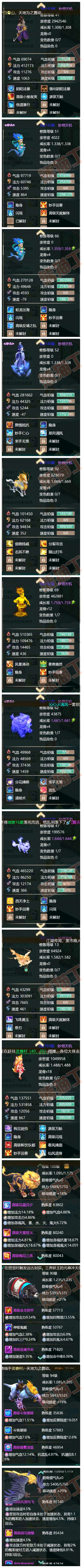 13356大话西游账号详情图5