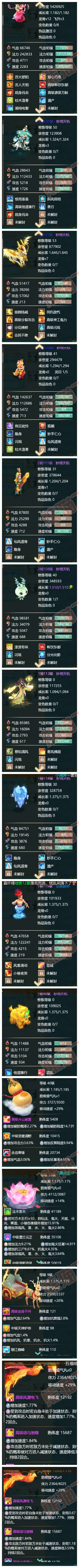 73573大话西游账号详情图5 73573大话西游账号详情图5