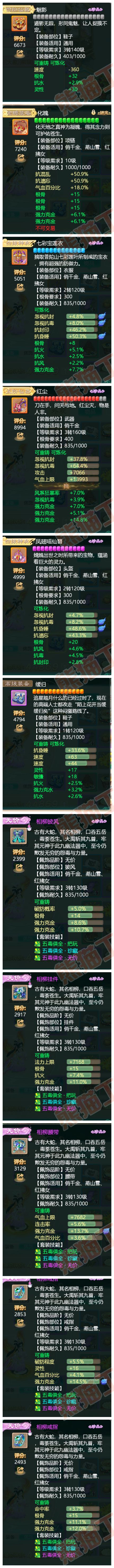 73650大话西游账号详情图4 73650大话西游账号详情图4