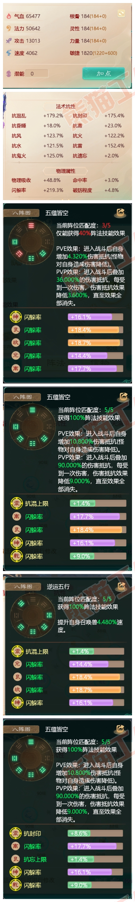 F1482大话西游账号详情图3