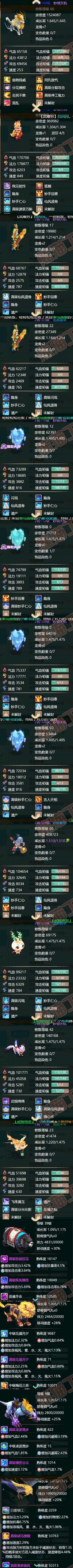 32655大话西游账号详情图5