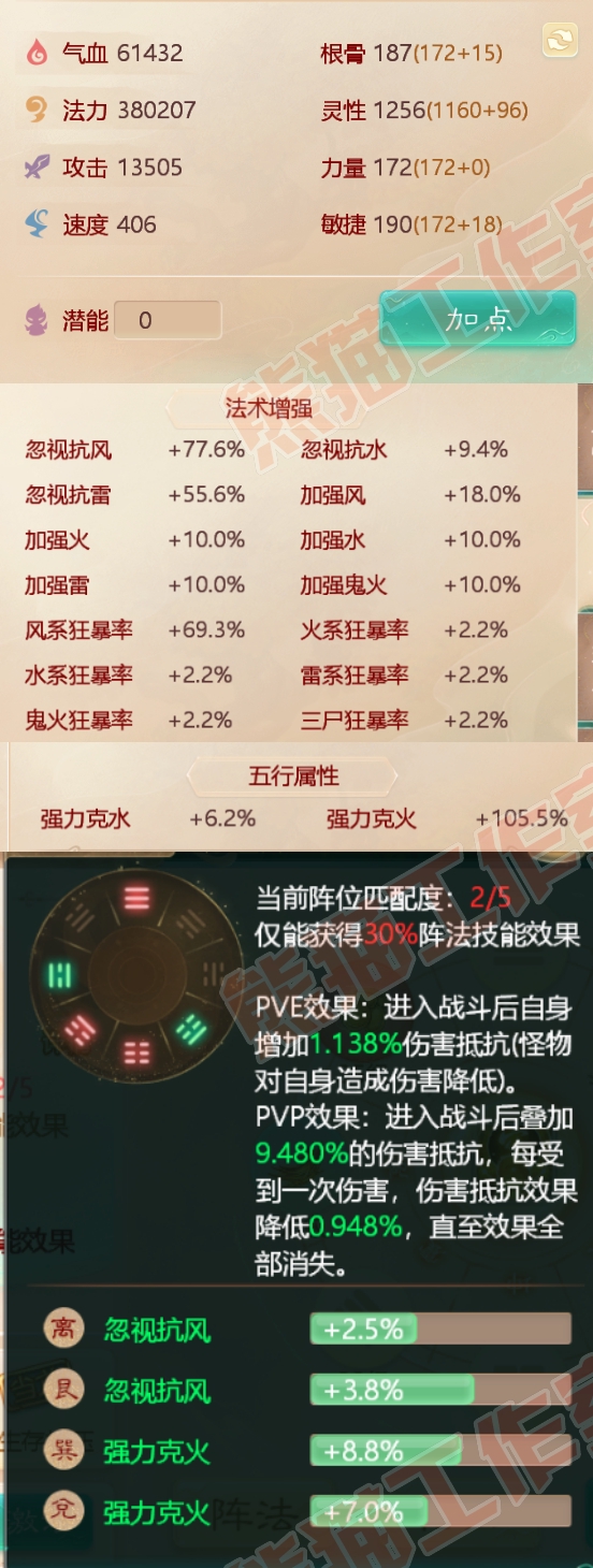 F1543大话西游账号详情图2