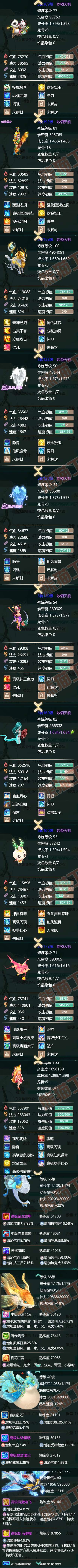 32795大话西游账号详情图5