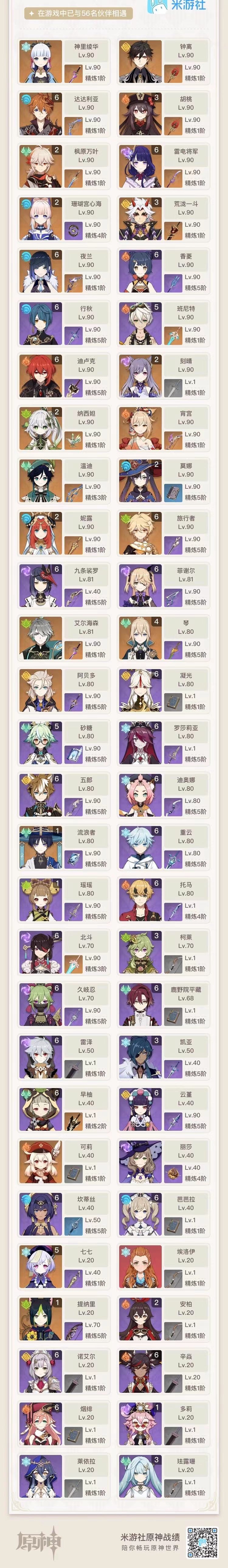 原神账号官服 天空岛原神满命夜阑 满命雷神 满命公子 3胡桃 3一斗 2万叶 2草神 单绑手机 价格9999 代303