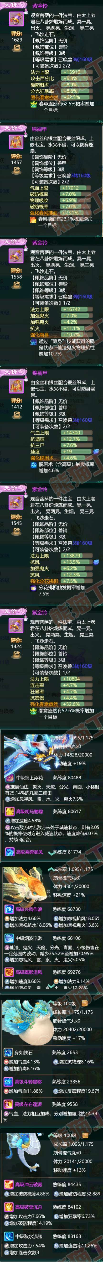 91697大话西游账号详情图6 91697大话西游账号详情图6