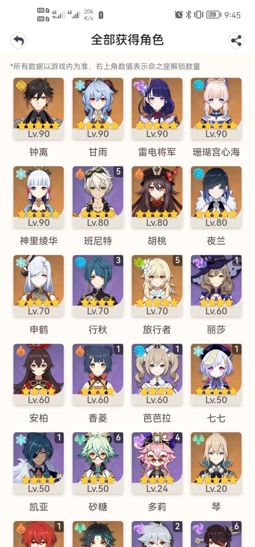 YS15909原神账号详情图2