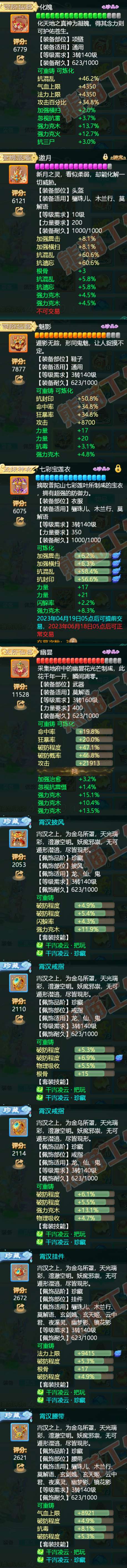 74228大话西游账号详情图3 74228大话西游账号详情图3