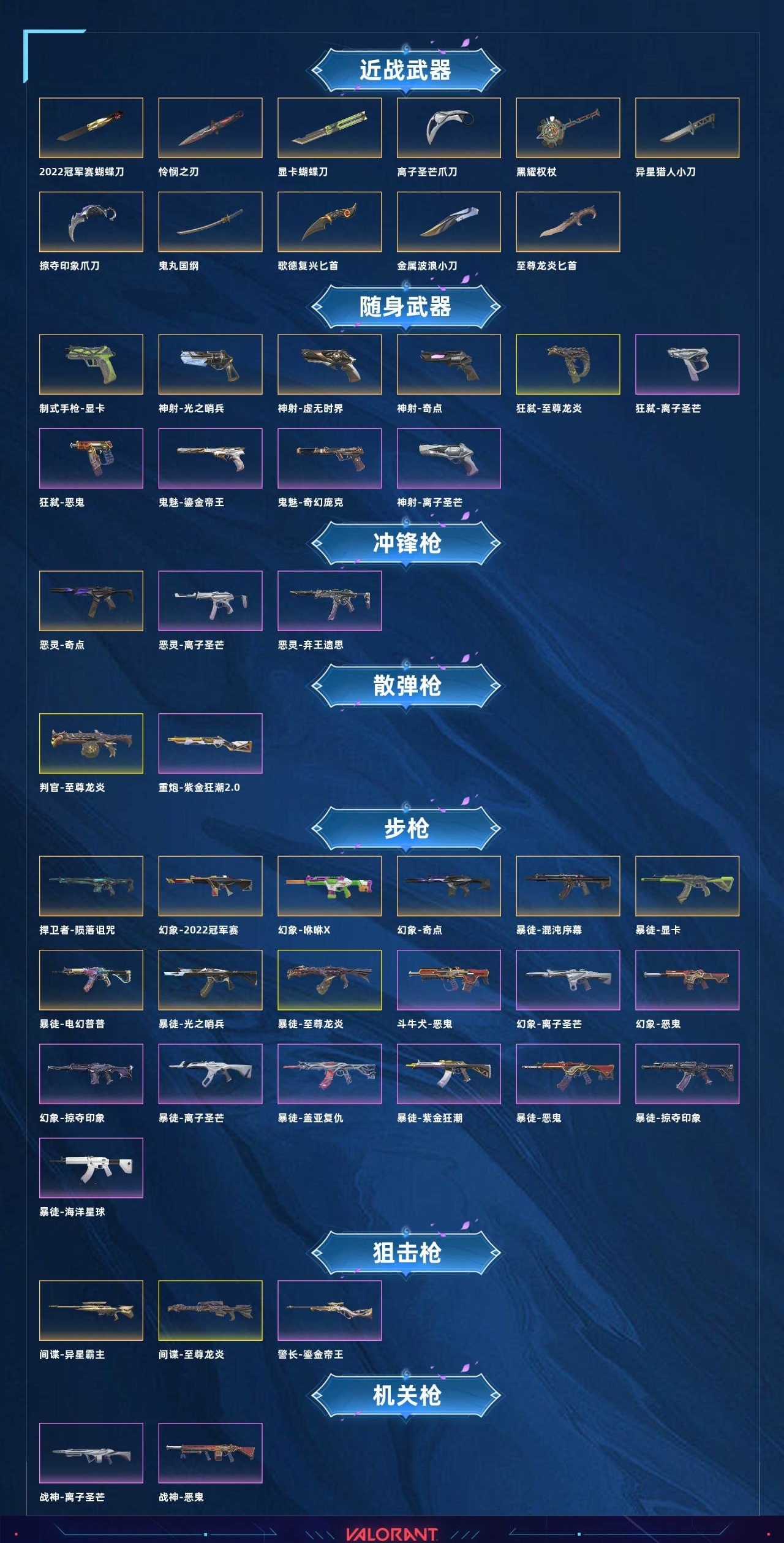 WA10929瓦罗兰特账号详情图1 WA10929瓦罗兰特账号详情图1