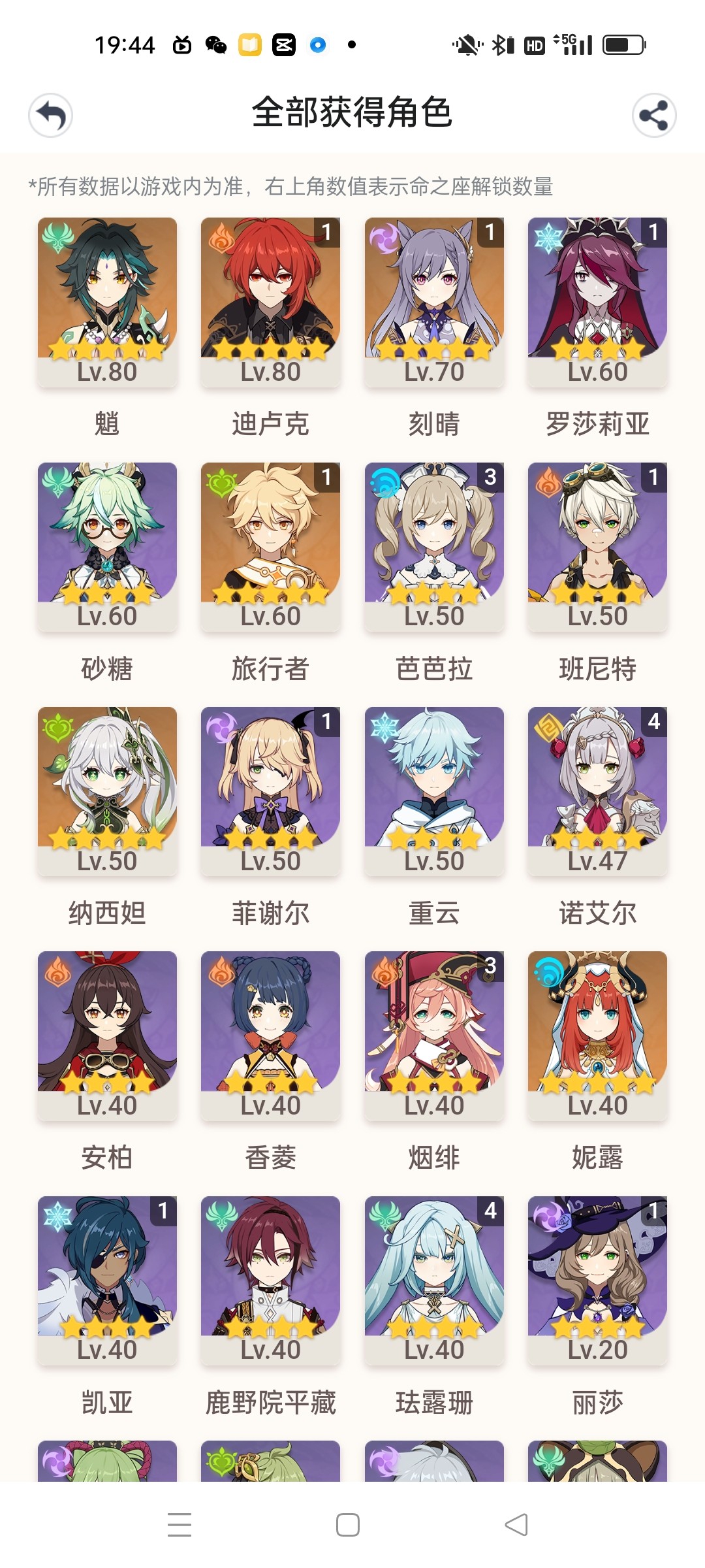 YS19073原神账号详情图2 YS19073原神账号详情图2