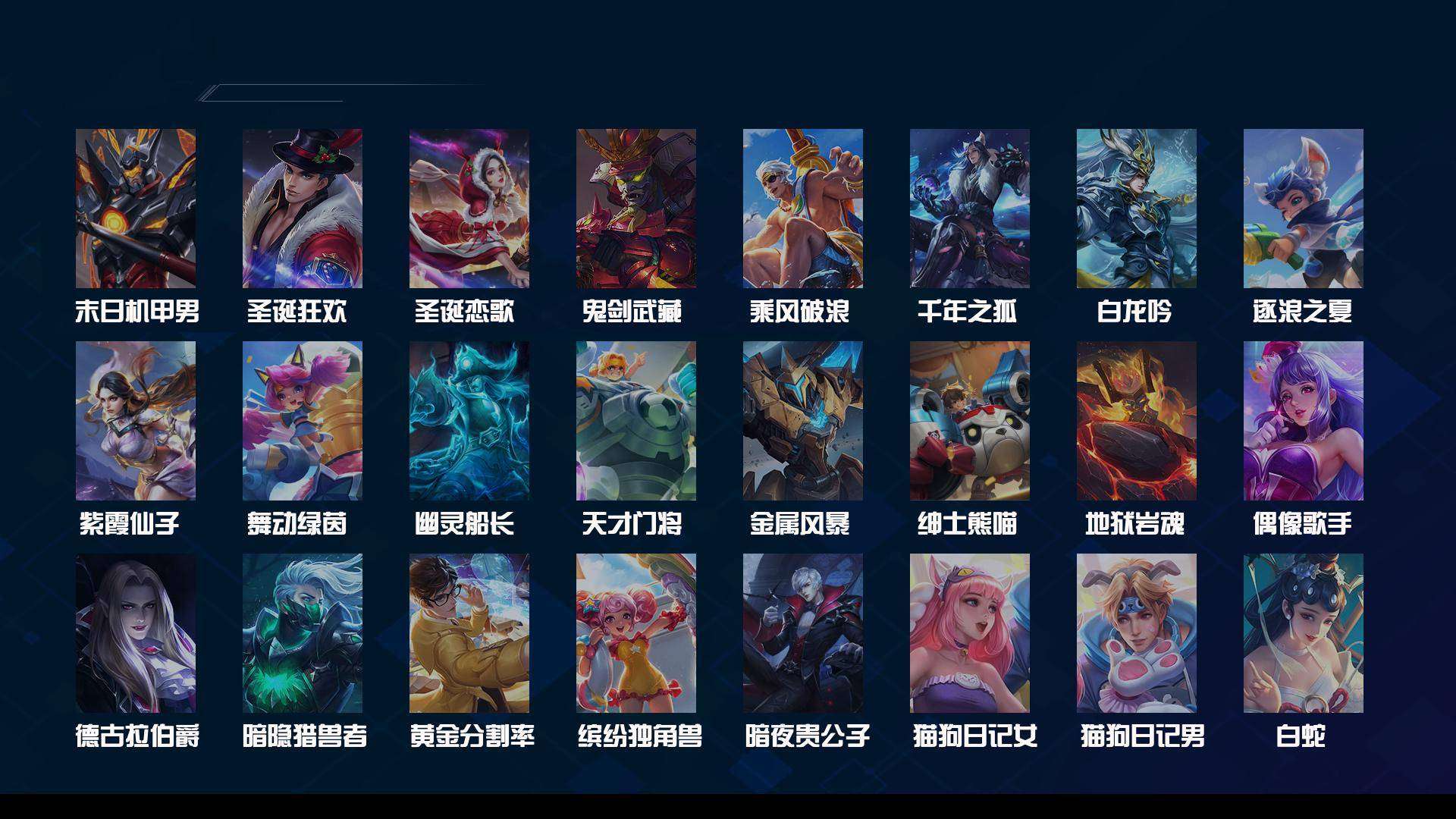 WZ133941王者荣耀账号详情图8 WZ133941王者荣耀账号详情图8