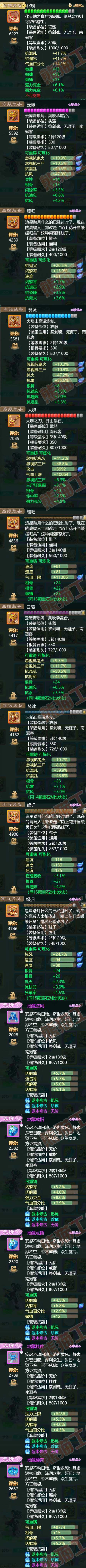 33274大话西游账号详情图4