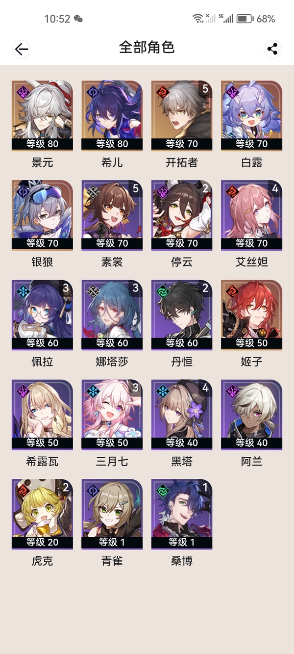 星穹铁道账号mihoyo服自留号没精力打理了,低价出售,从头肝到尾的号,找个有缘人,各项面板都不错的