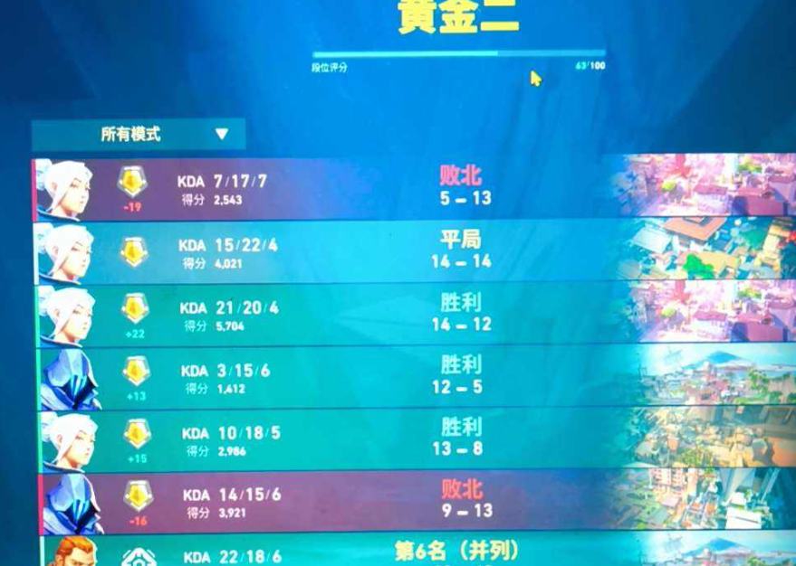 WWQ10006无畏契约账号详情图2