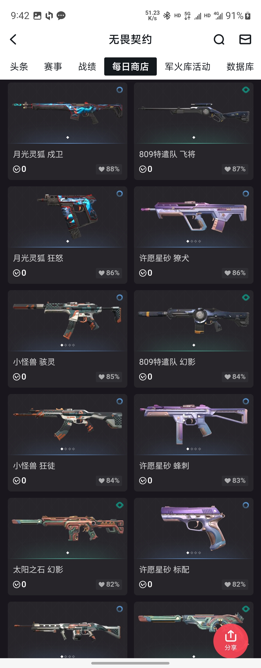 WA11608瓦罗兰特账号详情图4