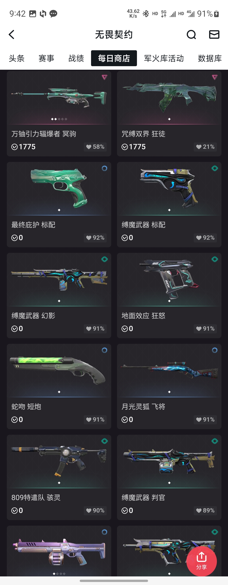 WA11608瓦罗兰特账号详情图3