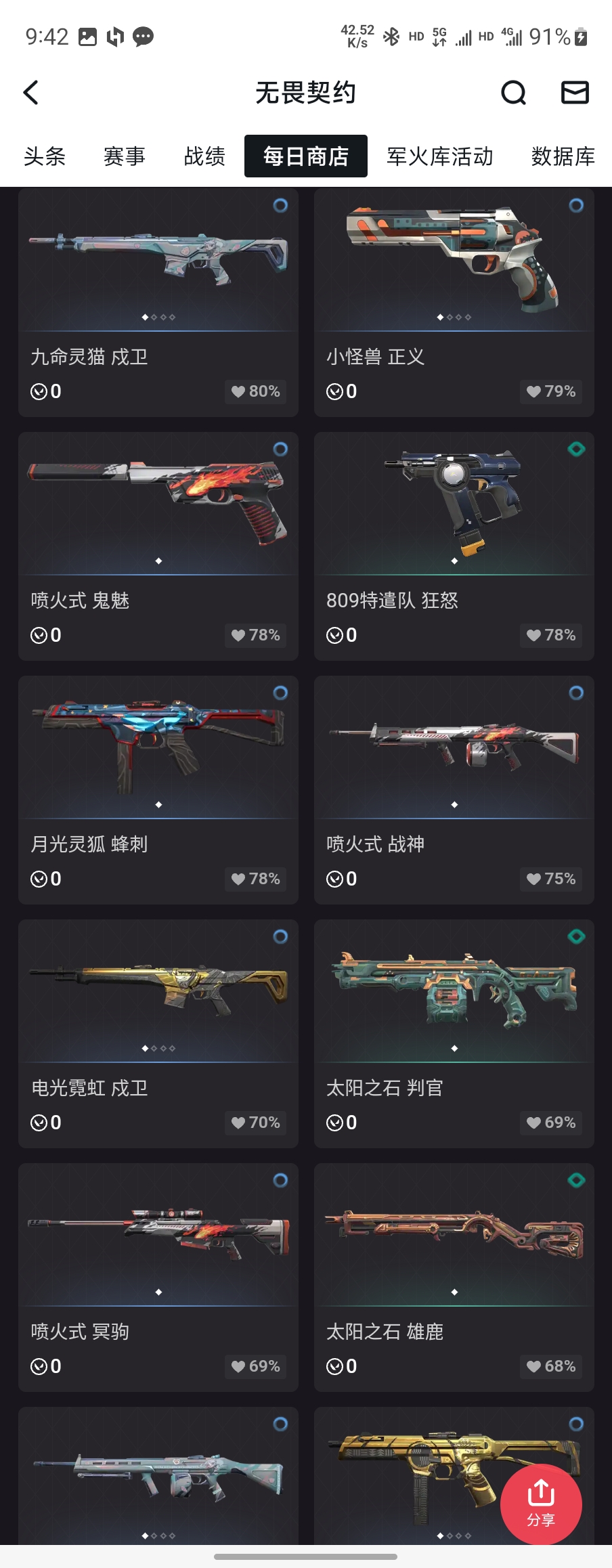 WA11608瓦罗兰特账号详情图5