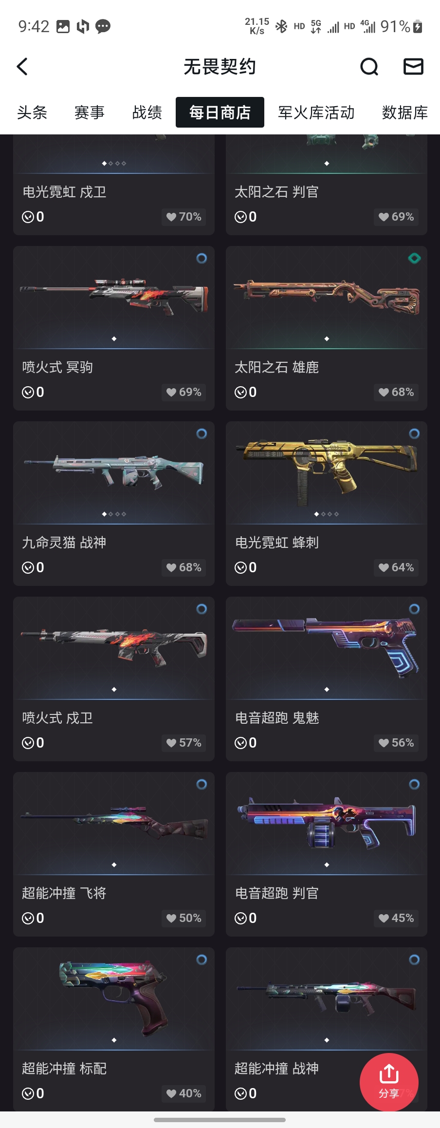 WA11608瓦罗兰特账号详情图6