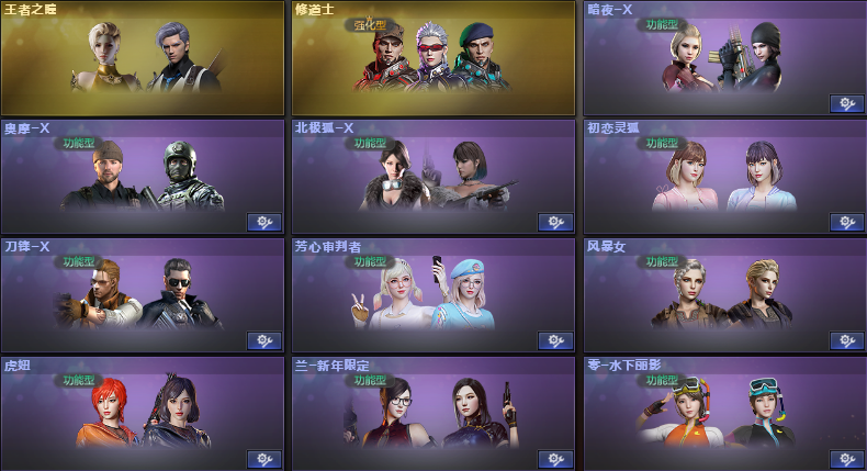 CF122582穿越火线账号详情图3 CF122582穿越火线账号详情图3