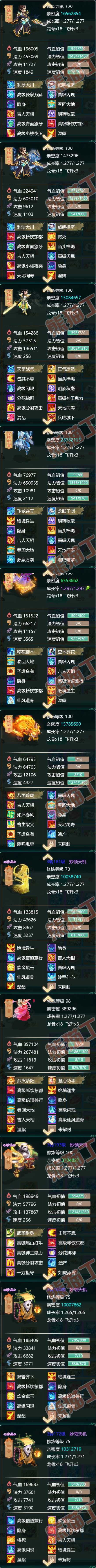07741大话西游账号详情图5