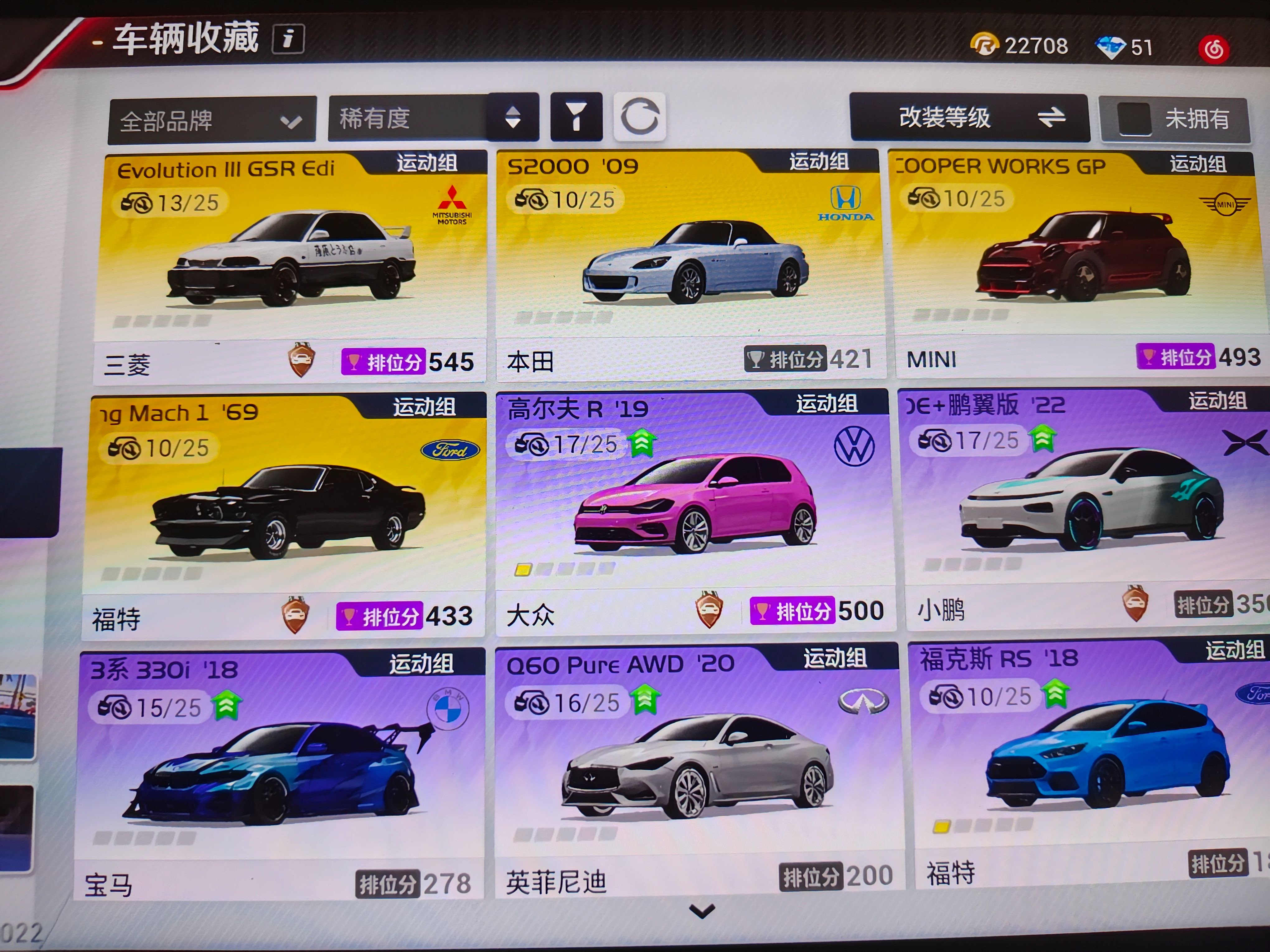 DFJ10072巅峰极速账号详情图2 DFJ10072巅峰极速账号详情图2