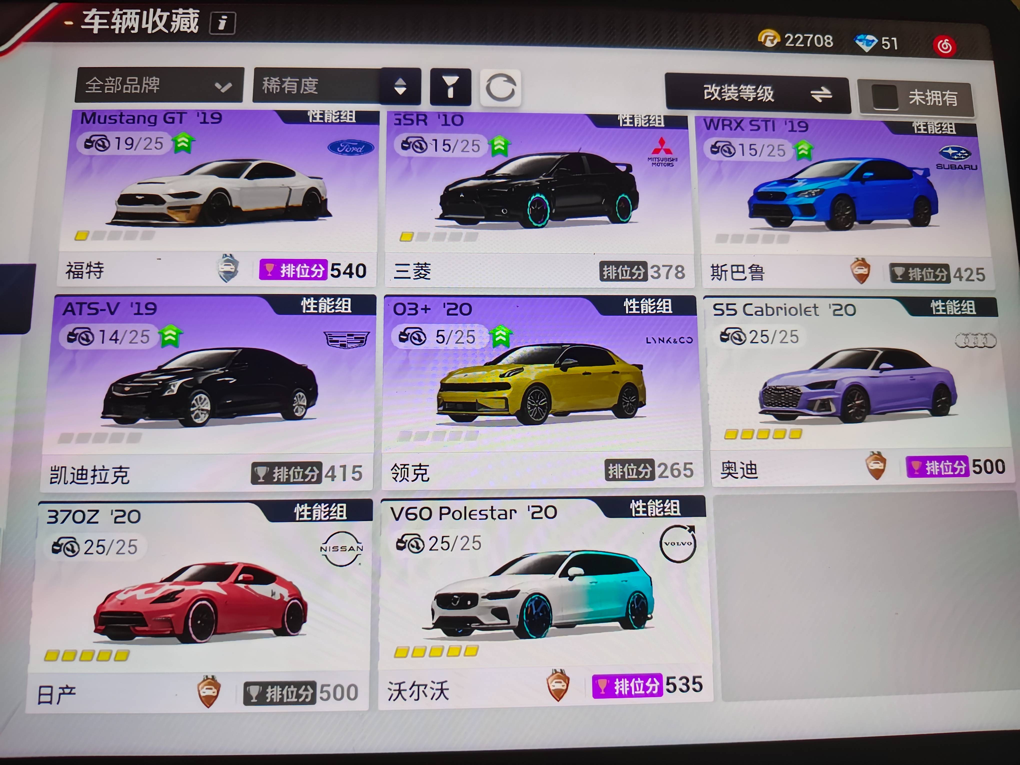 DFJ10072巅峰极速账号详情图3 DFJ10072巅峰极速账号详情图3