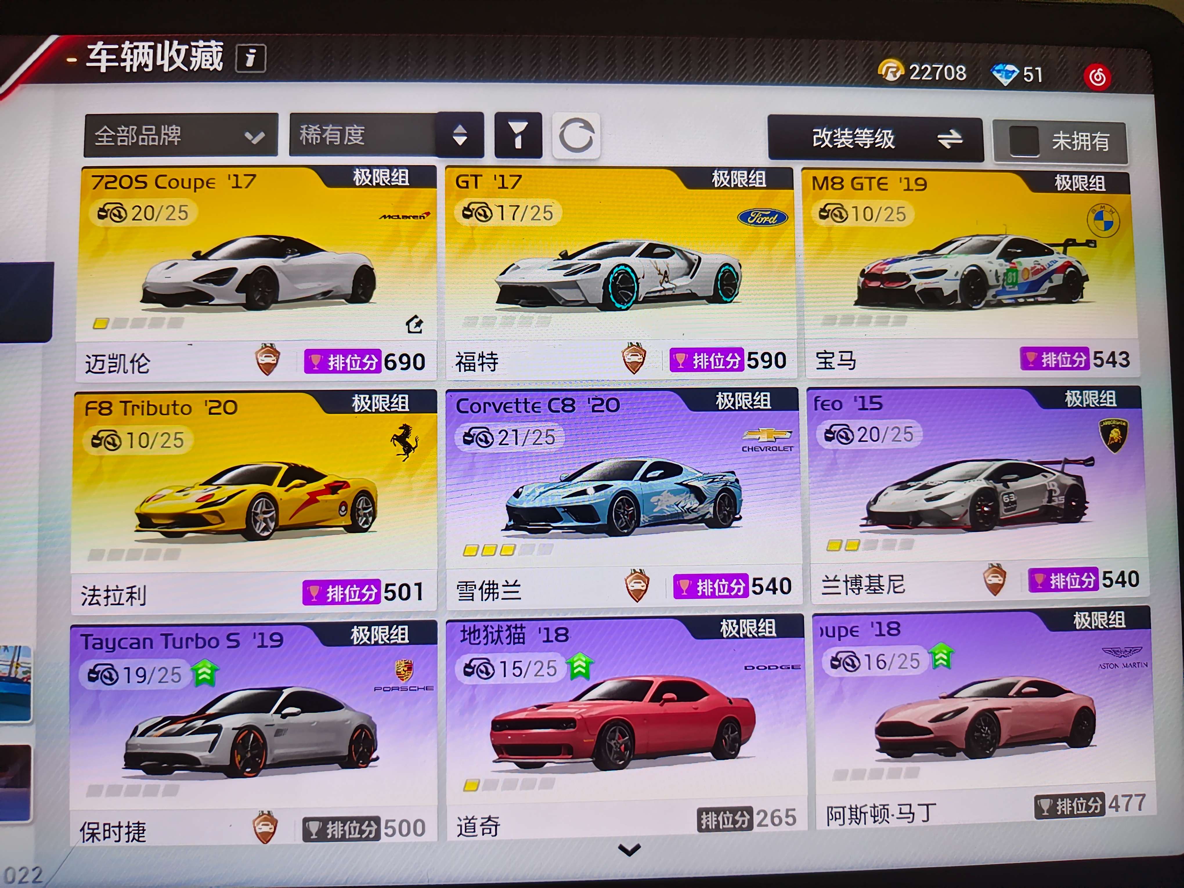DFJ10072巅峰极速账号详情图5 DFJ10072巅峰极速账号详情图5