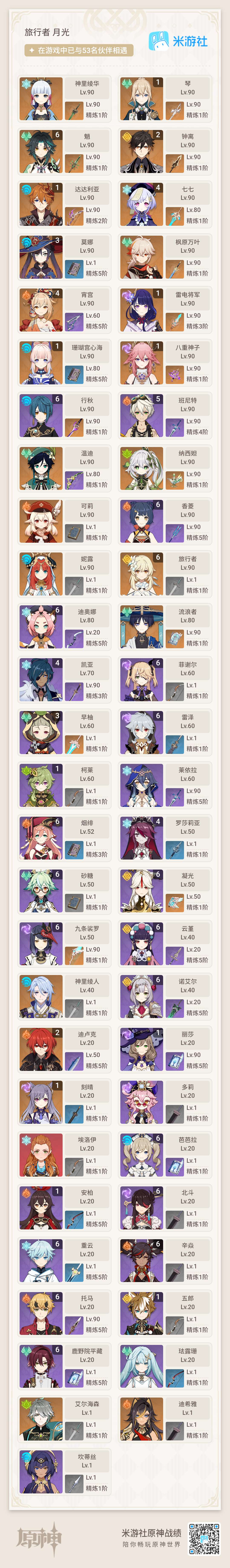 YS142741原神账号详情图1 YS142741原神账号详情图1