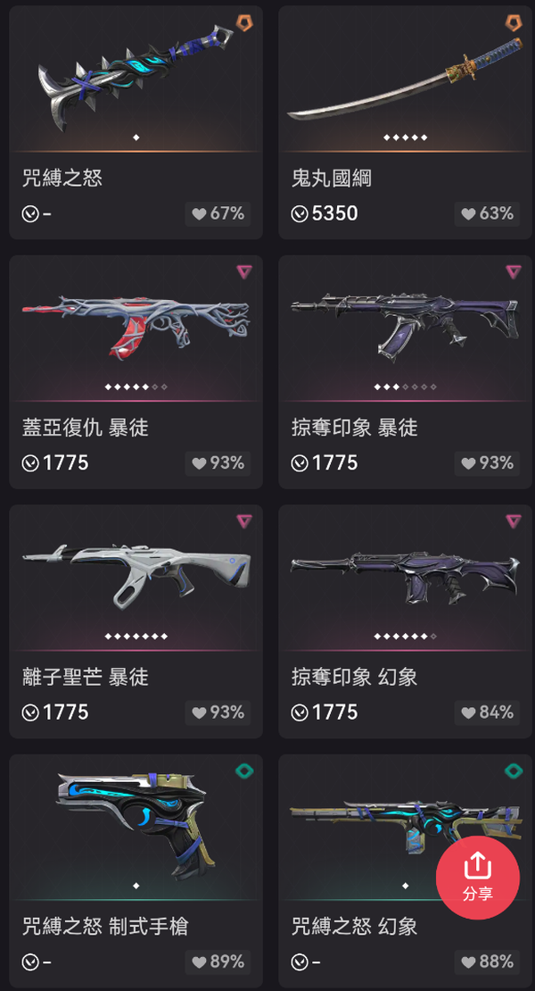 瓦罗兰特账号中国港服段位白银
暴徒：盖亚，掠夺，离子
幻象：掠夺
刀：鬼丸国纲