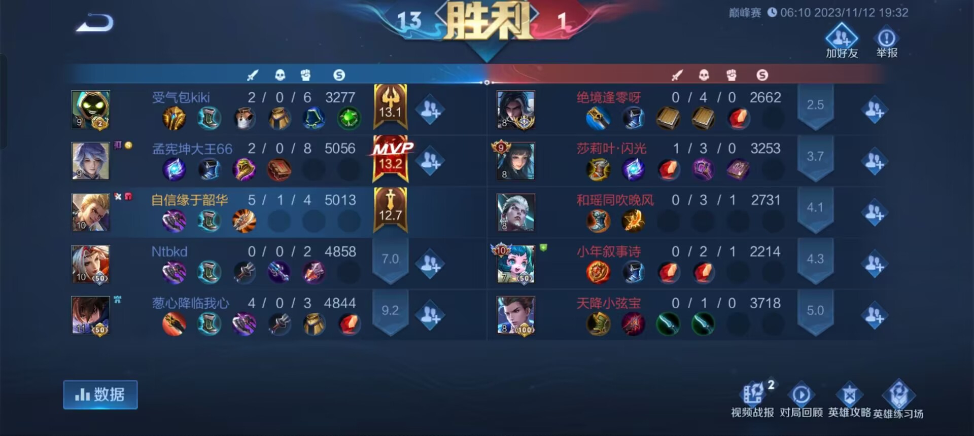 WZ1619932王者荣耀账号详情图2 WZ1619932王者荣耀账号详情图2