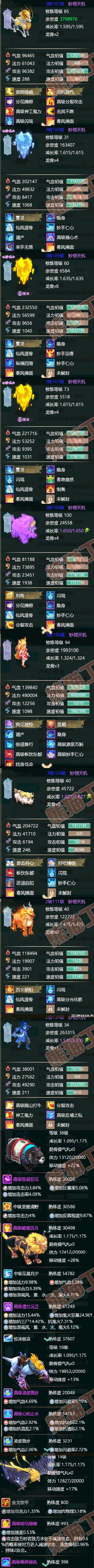 64432大话西游账号详情图5 64432大话西游账号详情图5