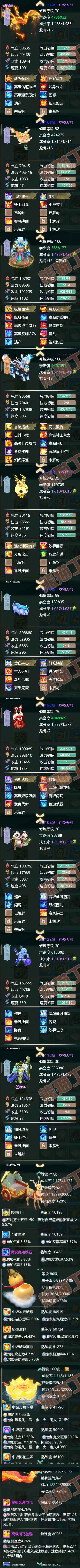 33623大话西游账号详情图5