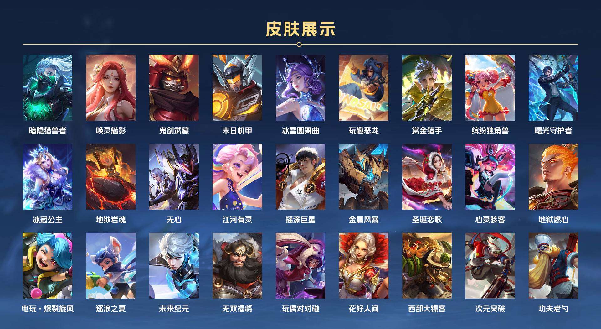 WZ1667930王者荣耀账号详情图3 WZ1667930王者荣耀账号详情图3