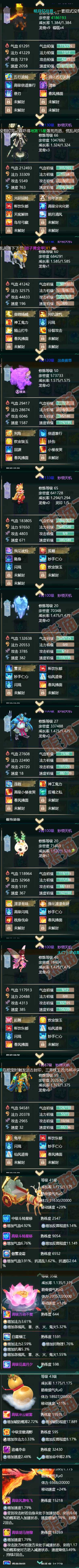 33673大话西游账号详情图5