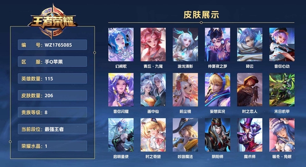 王者荣耀账号苹果QQ手Q苹果 115英雄 206皮肤 贵族等级8 已兑换荣耀水晶数1 幻阙歌 青丘·九尾 游龙清影 仲夏夜之梦 碎云 音你心动 音你闪耀 画中仙 前尘镜 妄想实况 时之恋人 末日机甲 启明星使 时...