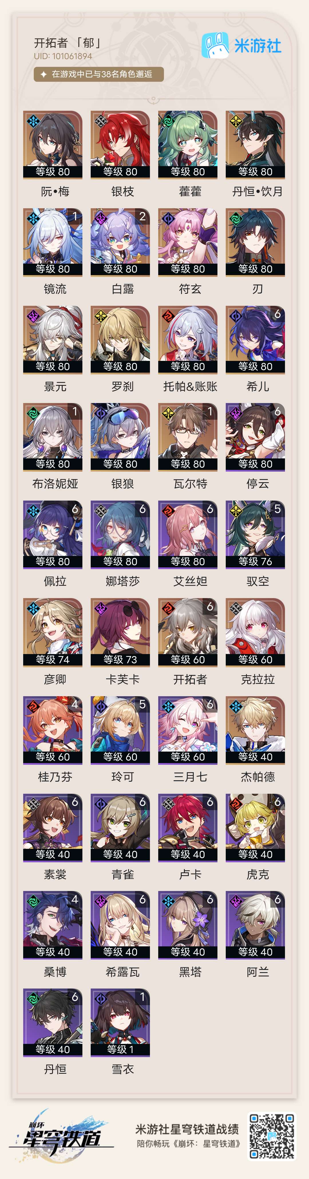 XQ20008星穹铁道账号详情图1 XQ20008星穹铁道账号详情图1