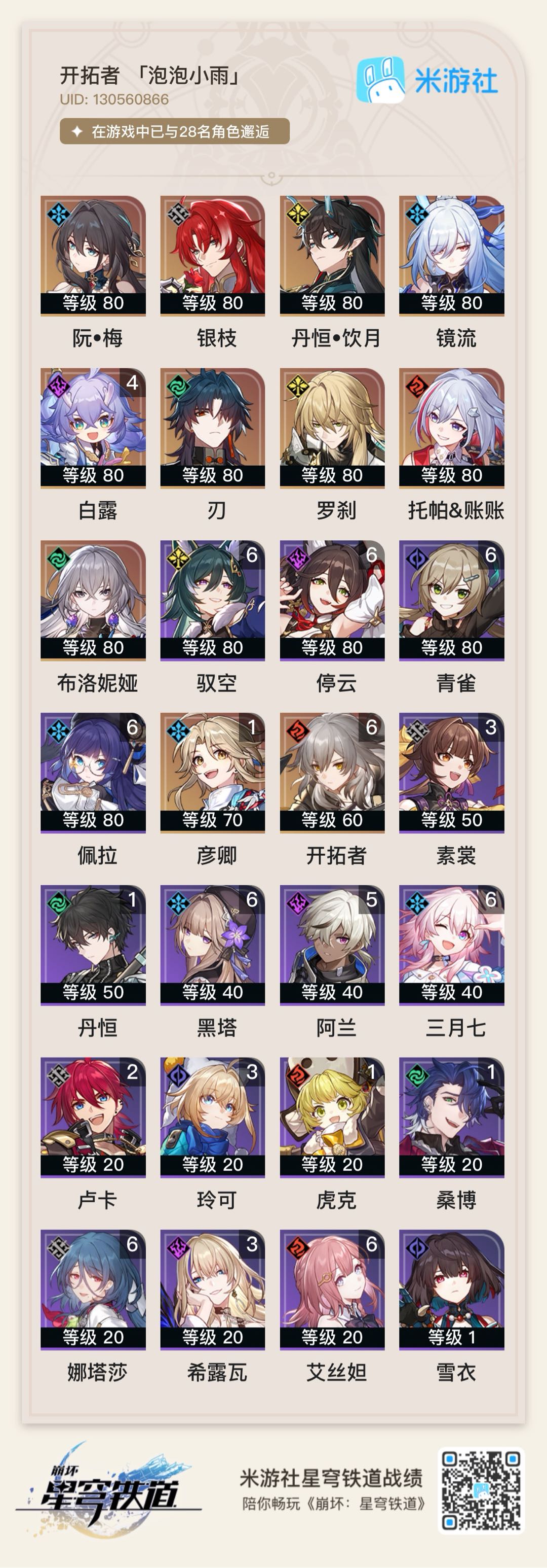 XQ20803星穹铁道账号详情图1