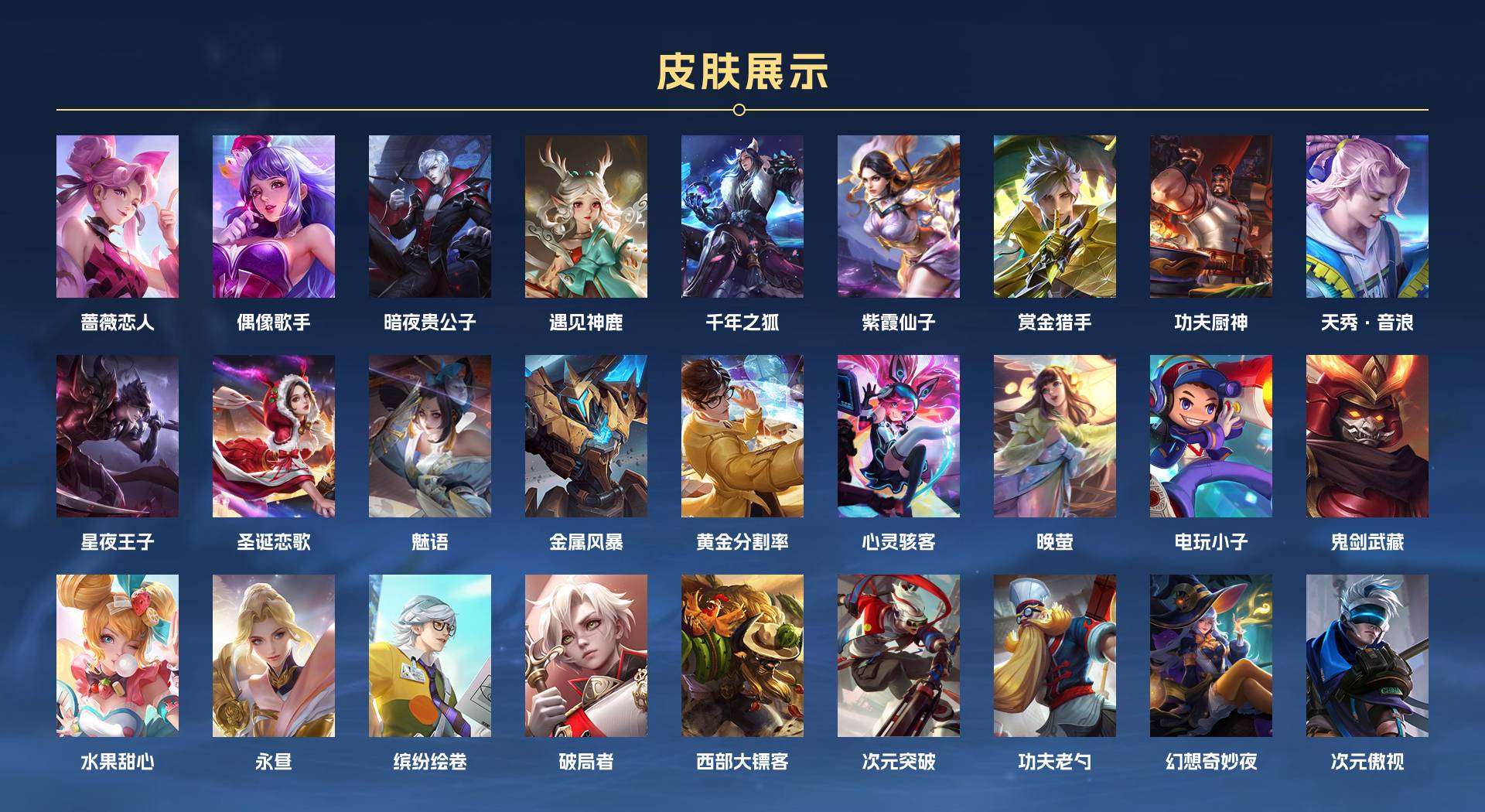 WZ260703王者荣耀账号详情图5