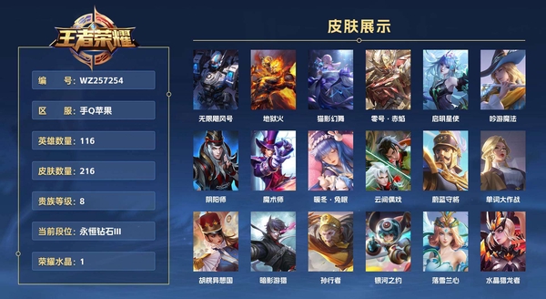 王者荣耀账号苹果QQ手Q苹果 116英雄 216皮肤 贵族等级8 已兑换荣耀水晶数1 无限飓风号 地狱火 猫影幻舞 零号·赤焰 启明星使 吟游魔法 阴阳师 魔术师 暖冬·兔眠 云间偶戏 蔚蓝守将 单词大作战 胡桃...