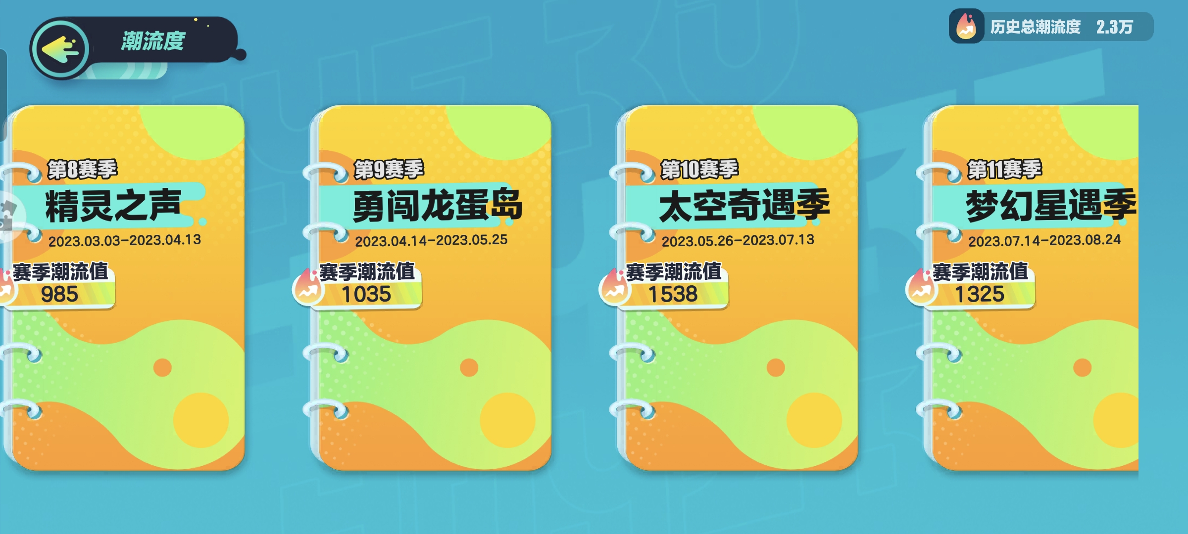 DZ20267蛋仔派对账号详情图18 DZ20267蛋仔派对账号详情图18