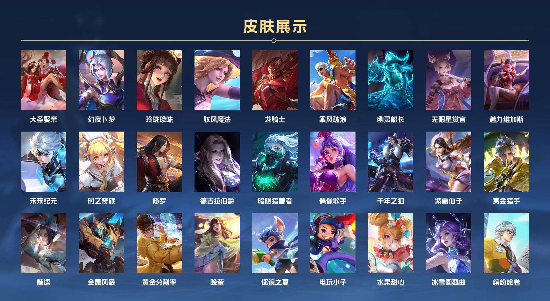 WZ249362王者荣耀账号详情图3 WZ249362王者荣耀账号详情图3
