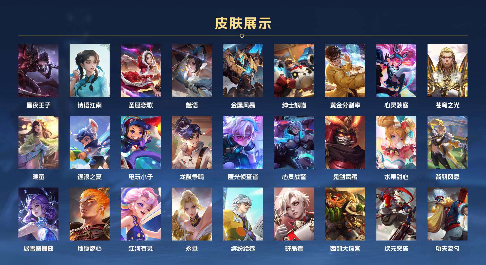 WZ267818王者荣耀账号详情图6
